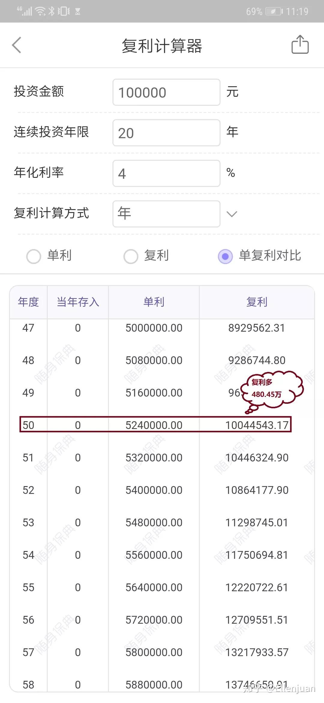 单利和复利竟然相差多大？ - 知乎