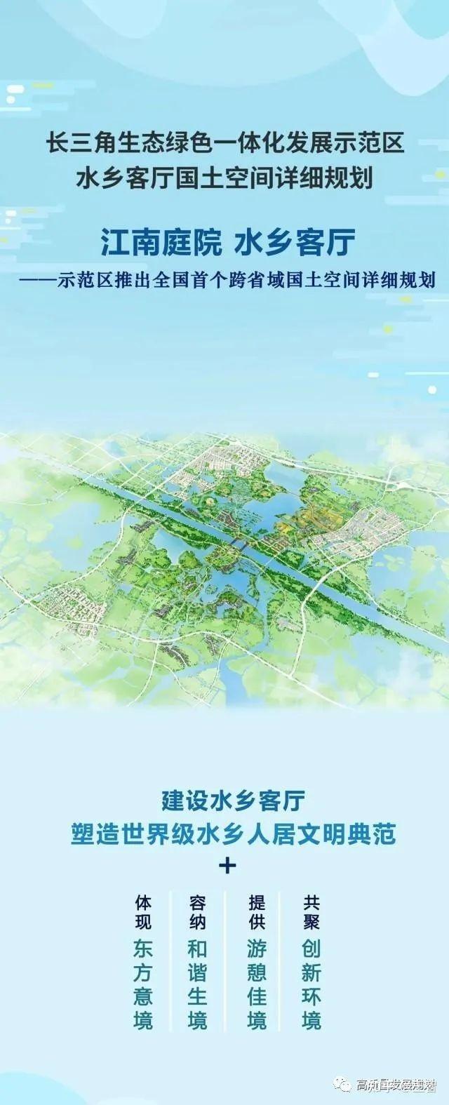 长三角生态绿色一体化发展示范区水乡客厅国土空间详细规划(2021-2035年) - 知乎