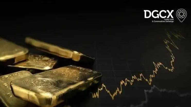 DGCX 7月份交易量表现亮眼，下半年迎来良好开局 - 知乎