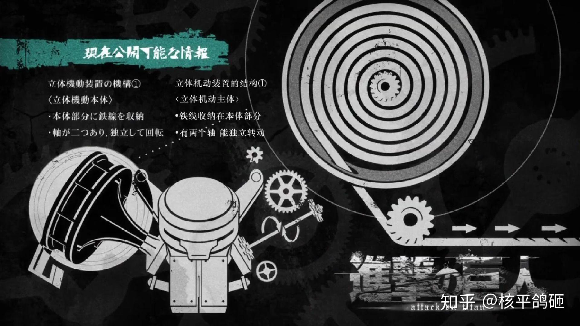 动漫进击的巨人中立体机动装置射钢丝装置的原理是什么? - 知乎