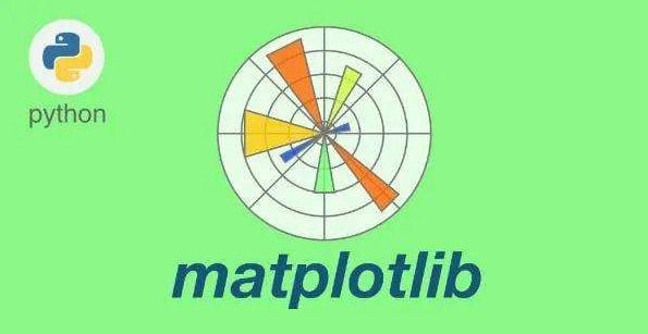 Python Matplotlib 绘制画图区域 - 知乎