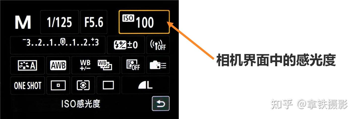 摄影必学的曝光三要素—感光度ISO!! - 知乎