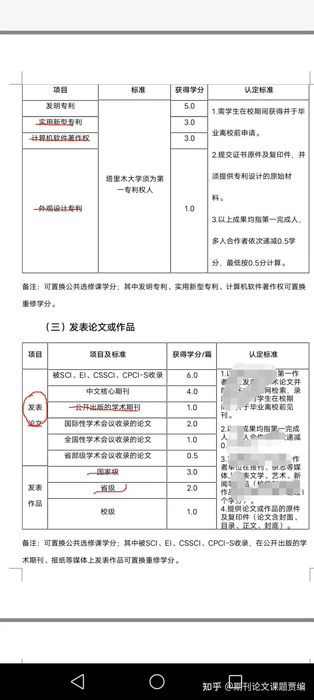 大四平均绩点不够拿学位证,还能补救吗?