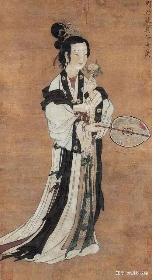 为什么古代的女子画像有些是眯眯眼呢? - 知乎