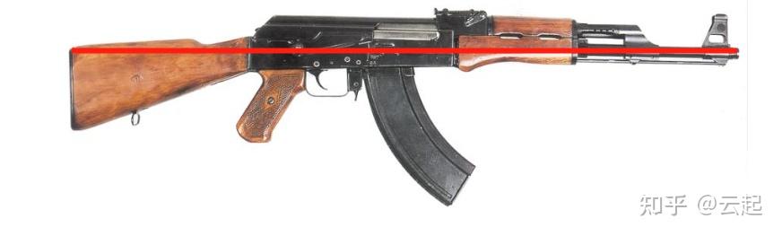 56冲和ak47哪个更强？ - 知乎