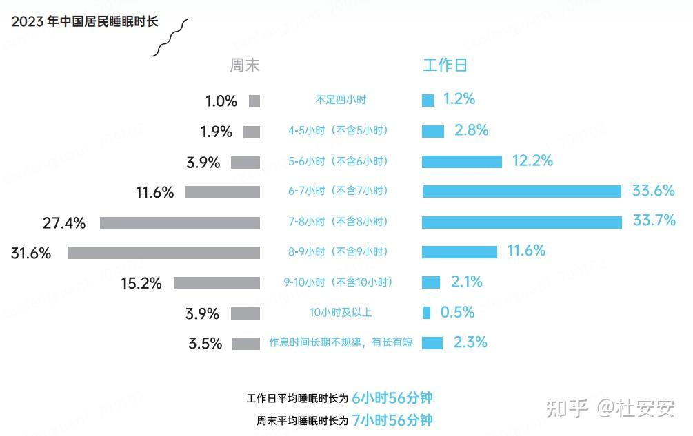 性价比最高的睡眠耳机是什么?南卡、声阔、森海塞尔三款睡眠耳机最新测评