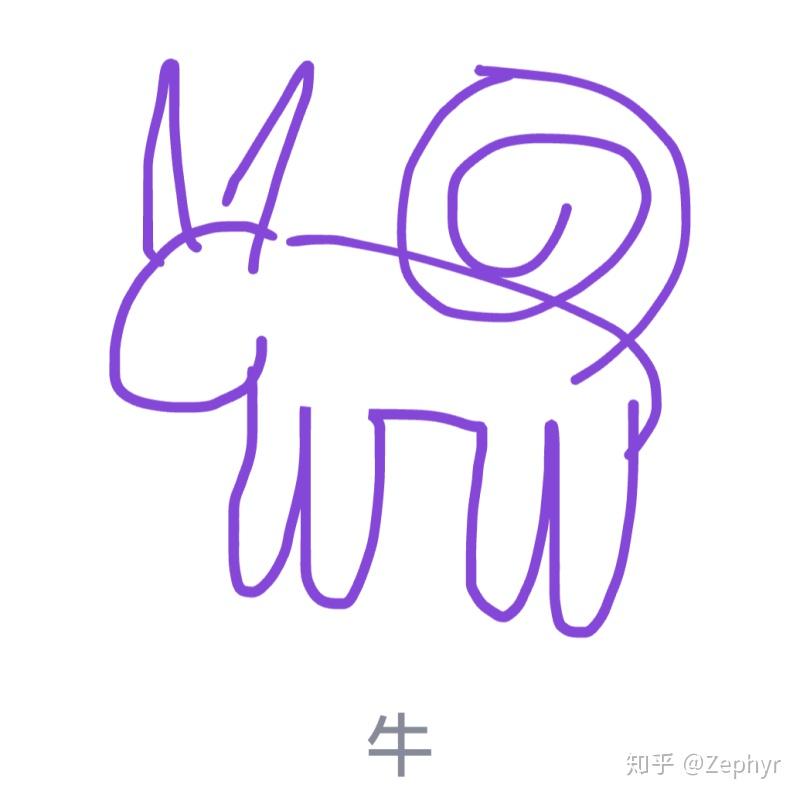 qq画图红包牛怎么画啊?