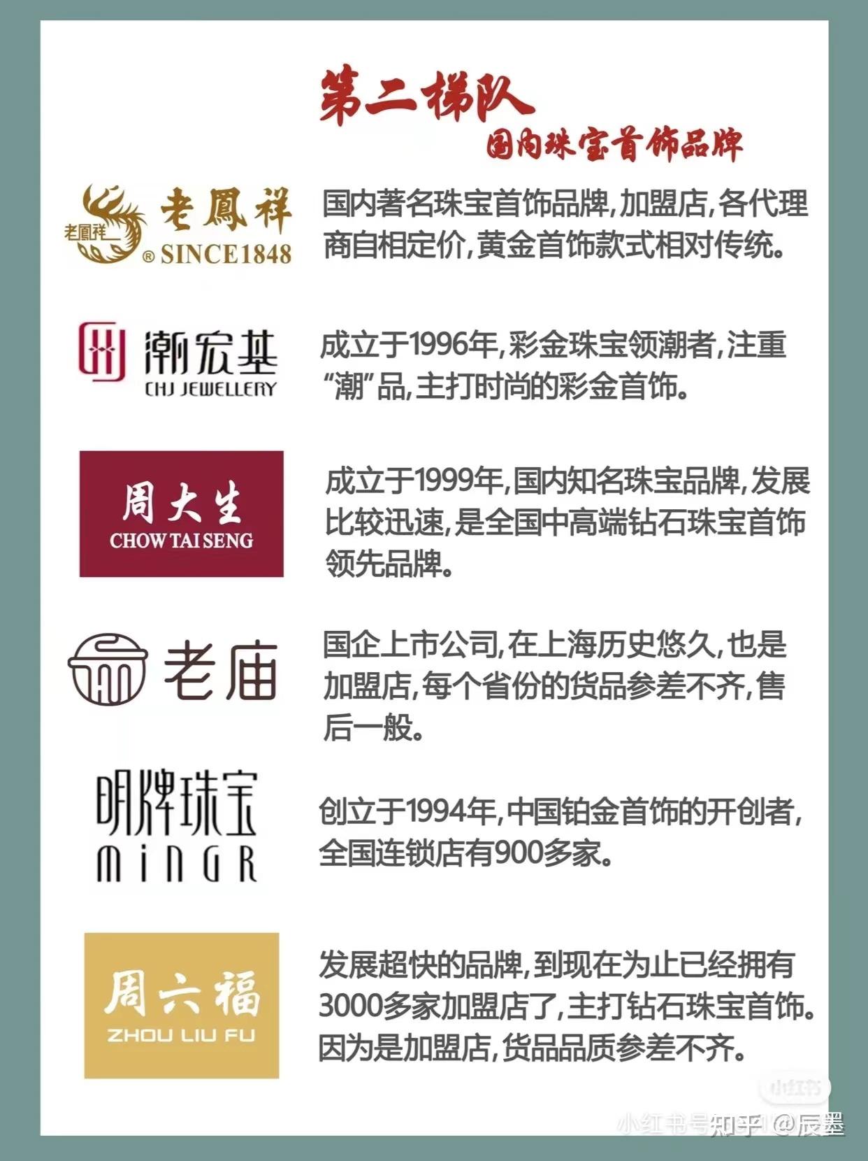 珠宝品牌排行榜前十名知乎(珠宝品牌排行榜前十名知乎推荐) 第2张