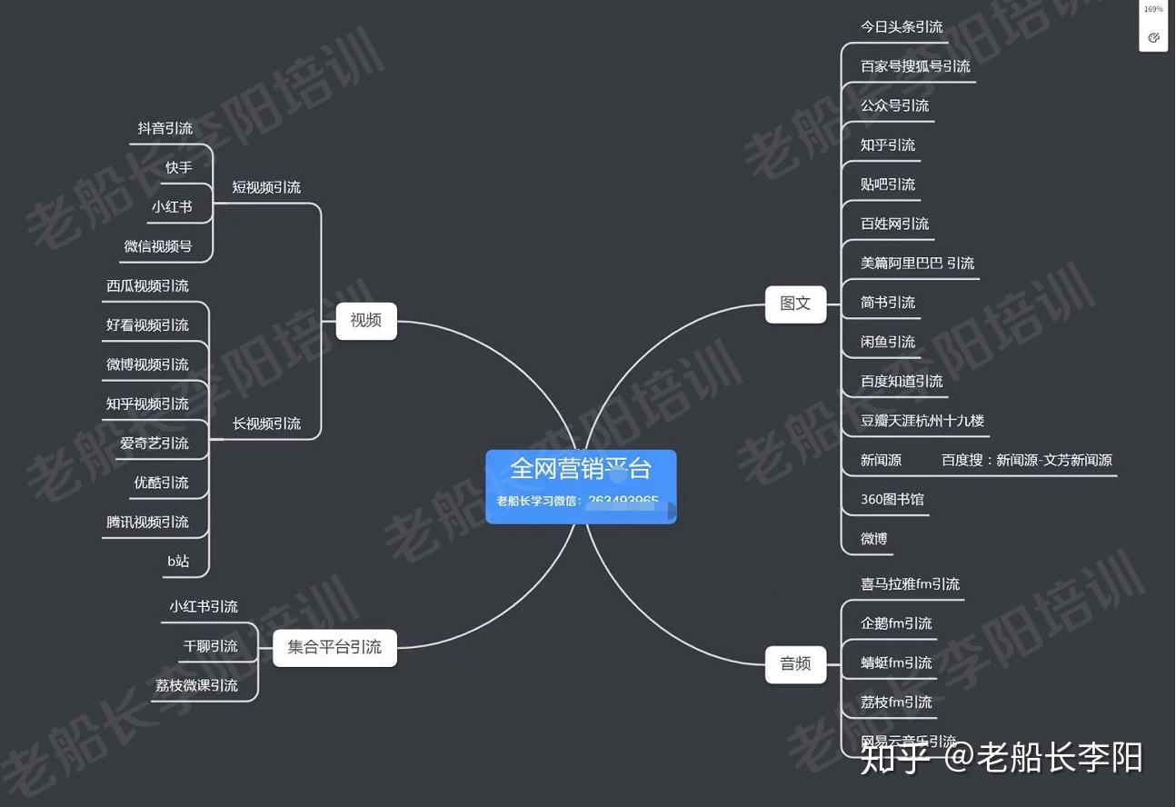 头条号注册流程(头条号注册流程操作图)