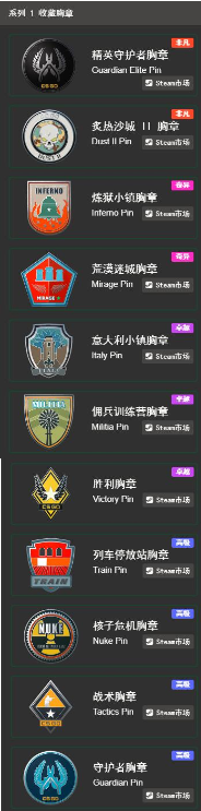 CSGO丨如何在自己的胸前挂满奖章？？（持续更新ING） - 知乎
