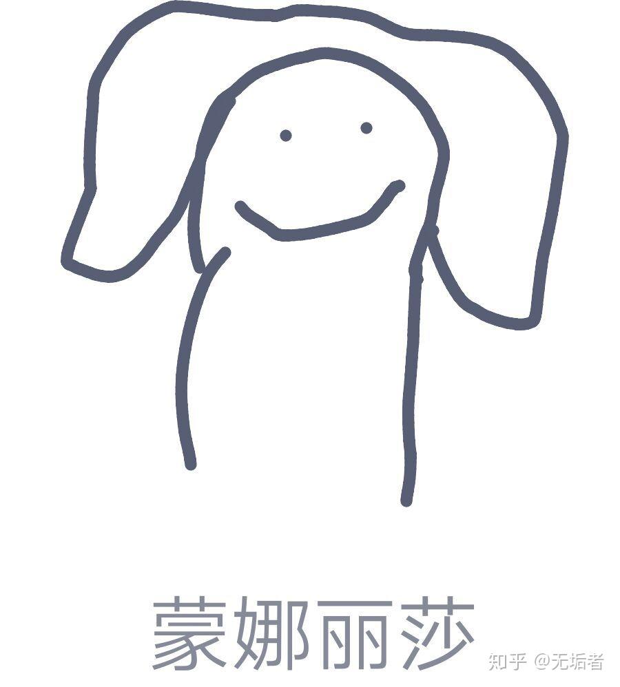 qq红包蒙娜丽莎怎么画