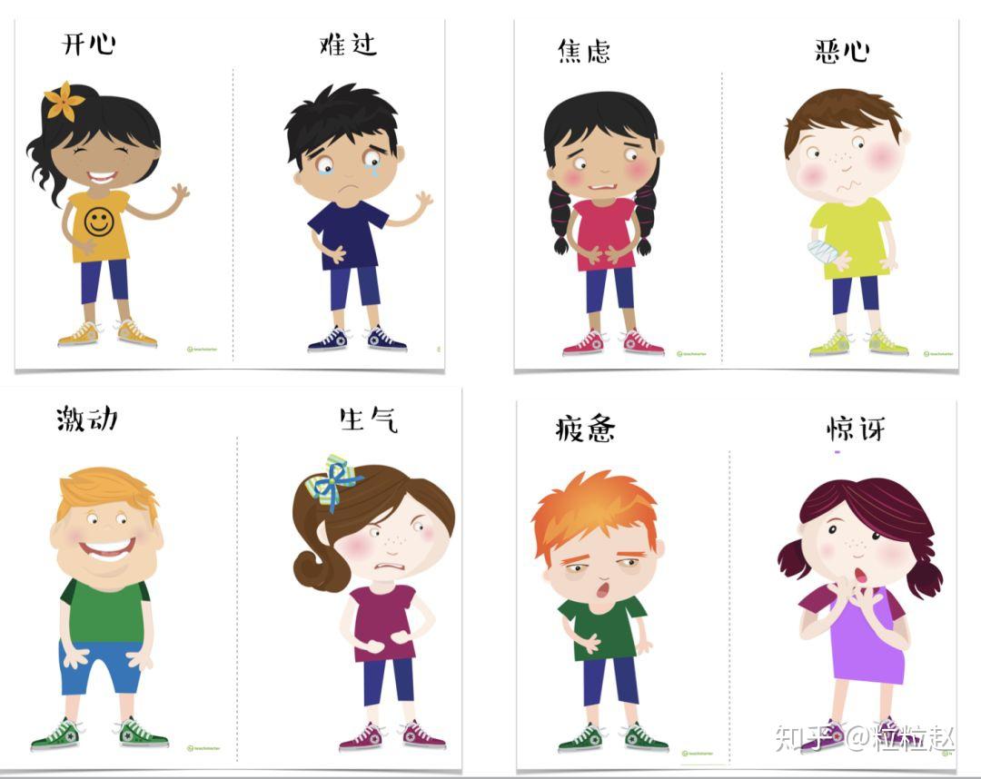 耶鲁大学：孩子的情绪管理，从这五个字母开始- 知乎