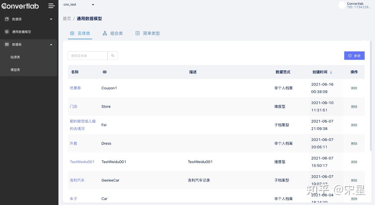 一变四，大升级！Convertlab的野望 - 知乎
