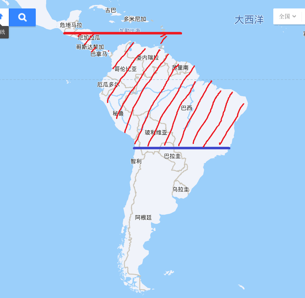 欧亚大陆北纬20度到北纬35度美洲大陆北纬15度到南纬20度之间的地区都