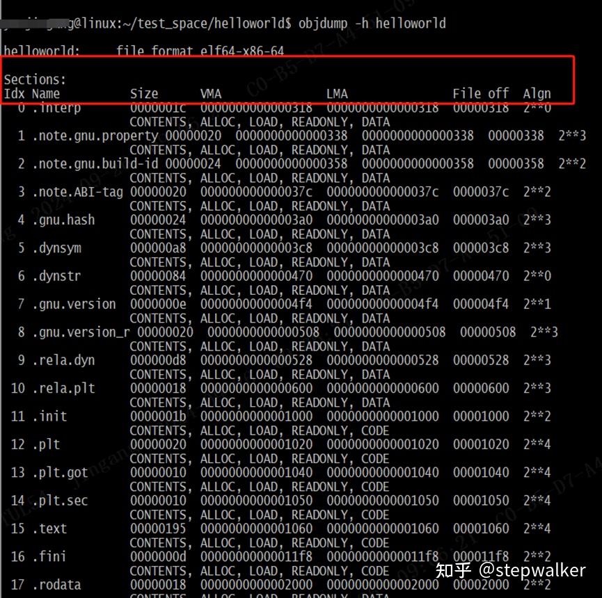 Linux系统常用命令总结笔记10---二进制文件和链接库 - 知乎