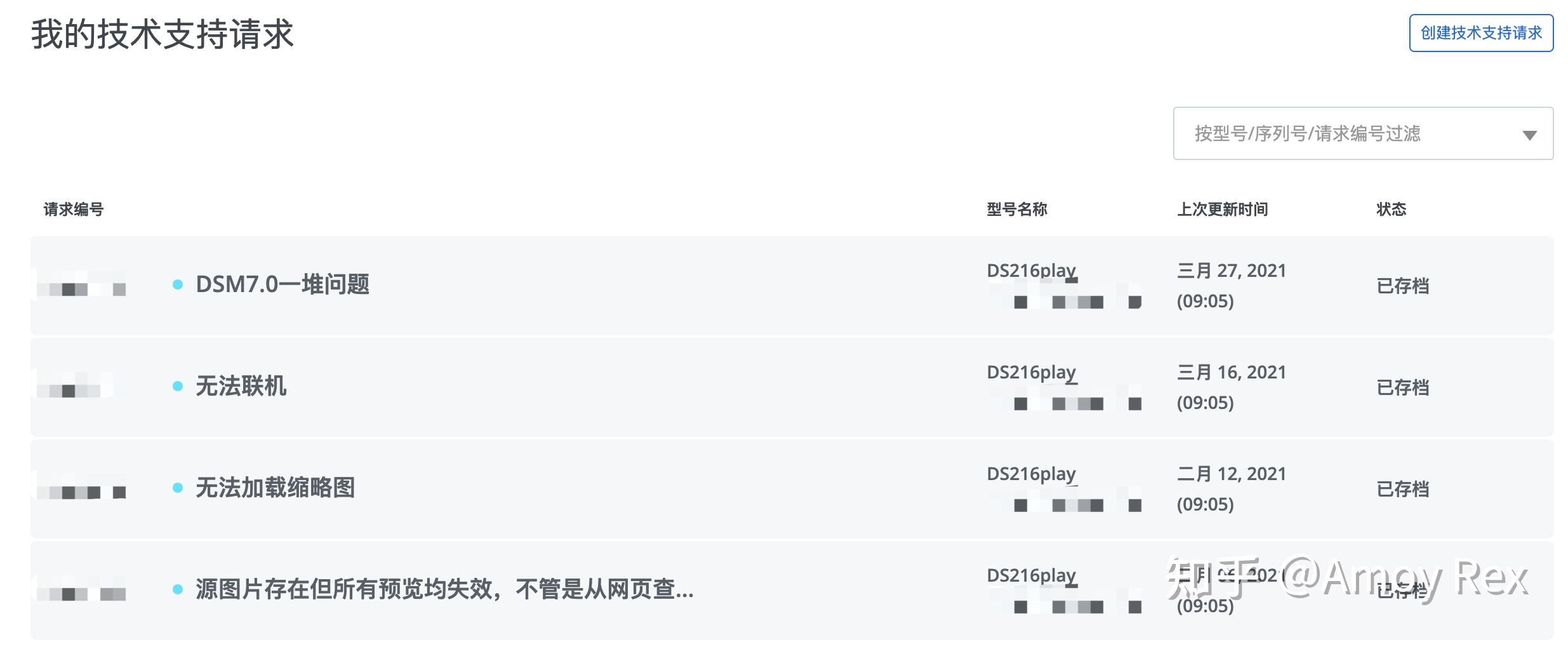 威联通QNAP和群辉synology选哪个?插图3 威联通QNAP和群辉synology选哪个?插图3