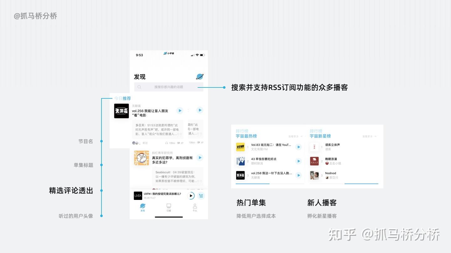 小宇宙—— 小宇宙的播客世界- 知乎