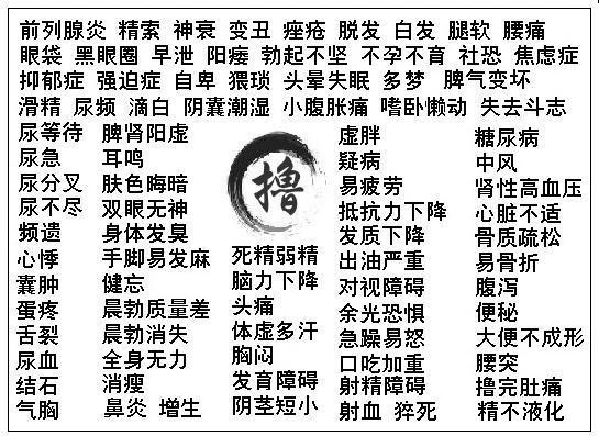 为什么女生也要戒色？ - 知乎