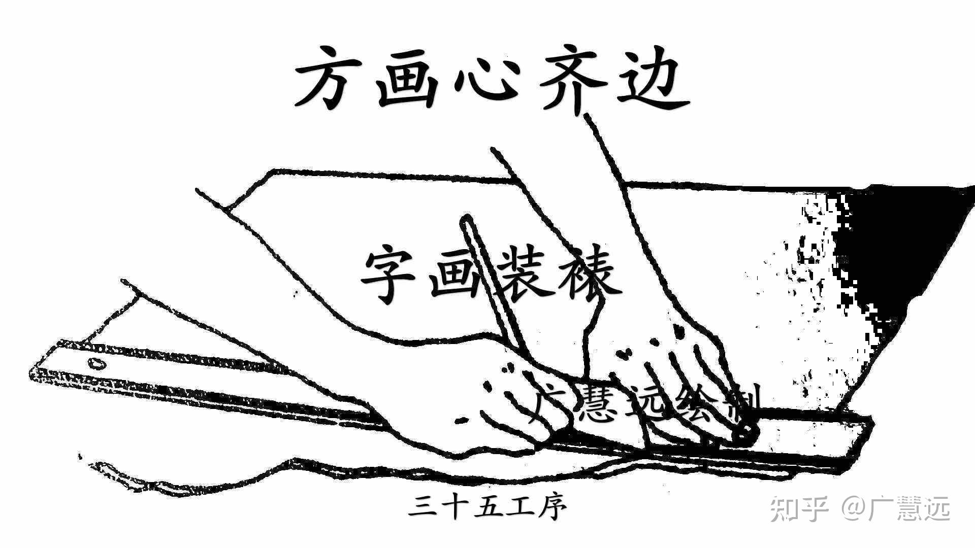 书画装裱 字画装裱方画心第三步骤?