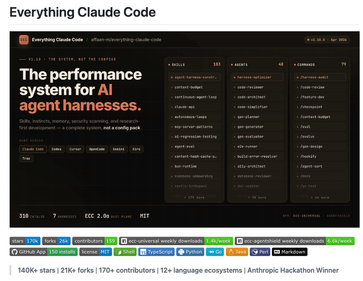 我用了半年 Claude Code，直到发现这个 GitHub 项目，我才觉得自己之前都在裸奔 - 知乎