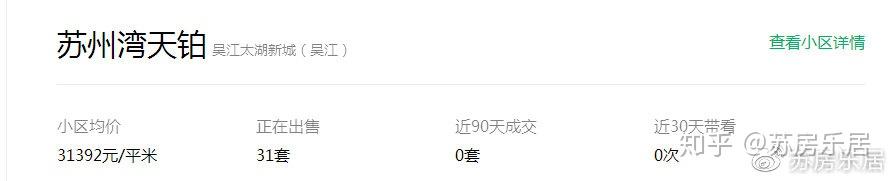 爆哭!十年房价巨变,苏州人看完捶胸顿足! - 知乎