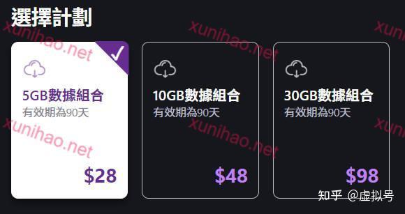 香港在线短信接收平台是什么意思 香港在线短信接收平台是什么意思