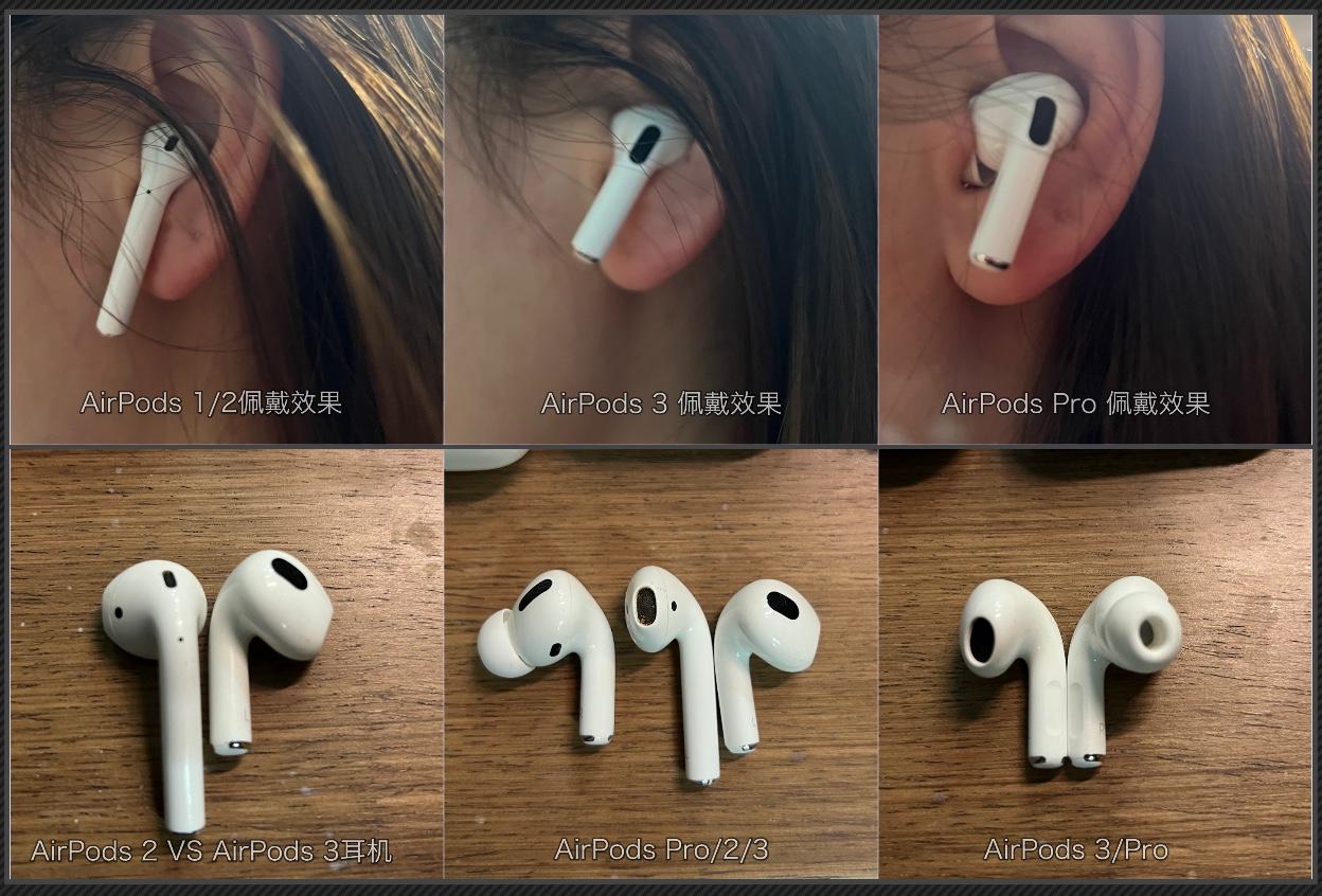 新手用airpods Airpods Pro需要知道哪些点 知乎