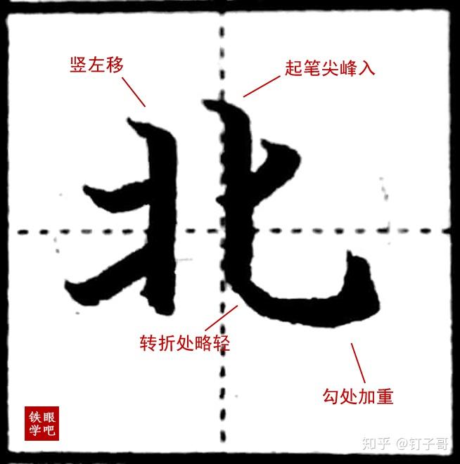 硬笔书法基础笔画学习：竖弯钩-铁眼学吧 - 知乎