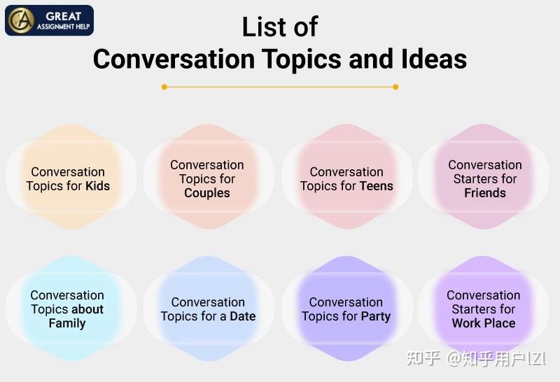 220 Perfect Conversation Topics That Will Help You Break The Ice - 知乎