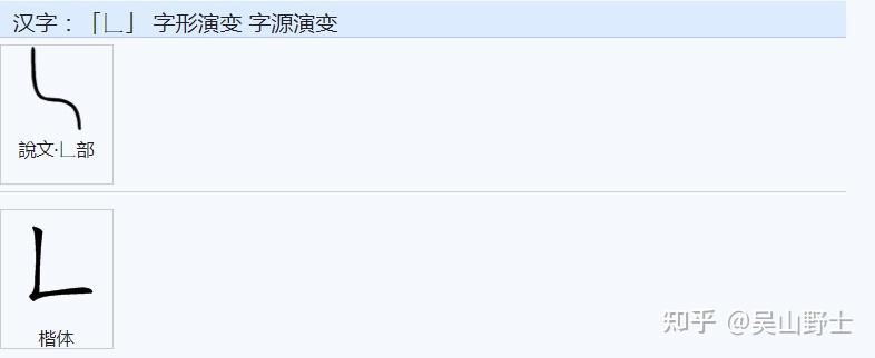 “聽”字是怎样简化为“听”的？为什么是口字旁？ - 知乎