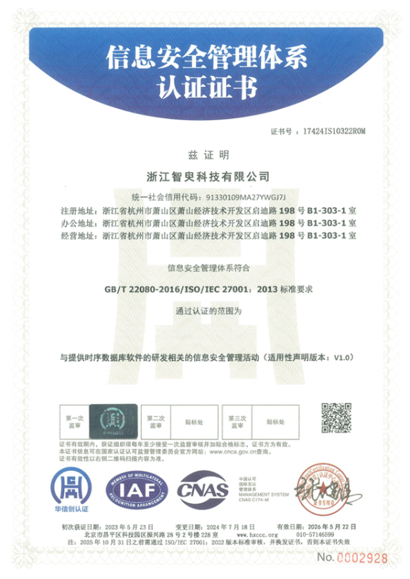 【金猿国产化展】智臾科技——从替代到超越,打造新一代国产基础软件 - 知乎