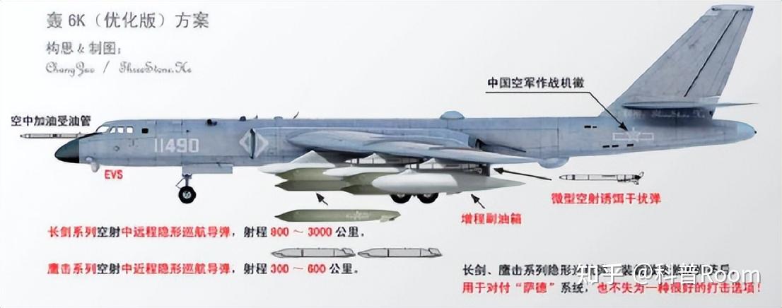 飞了几十年还在用，轰6为何还未退役，我国是没有轰炸机了吗？ - 知乎