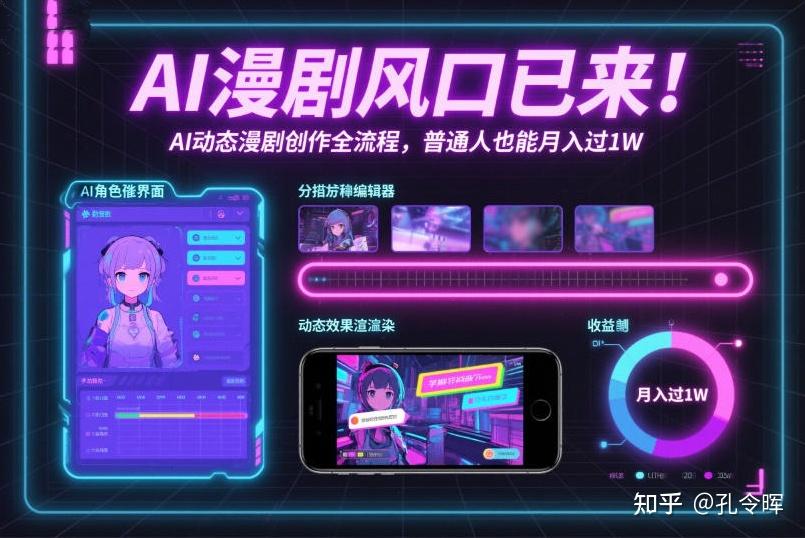 AI漫剧风口已来!AI动态漫剧创作全流程,普通人也能月入过1W - 知乎