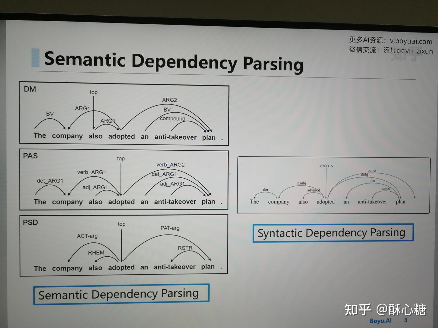 [ACL 2019] Second-order semantic dependency parsing with end-to-end ...