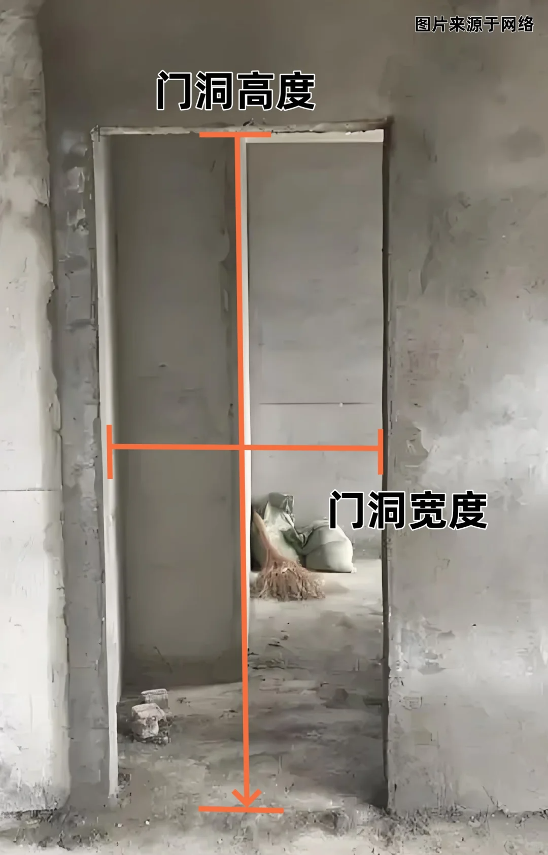 入户门缝隙太大,是不是门有问题? - 知乎