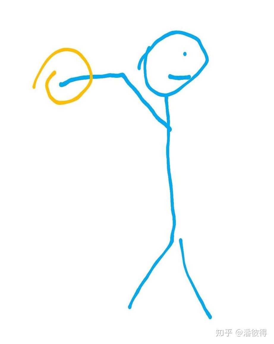 本人初三男怎样扔实心球有什么技巧吗