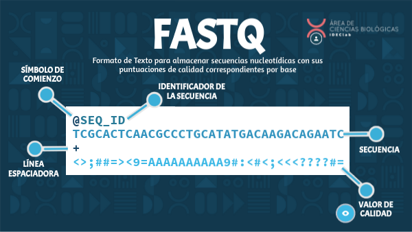 【测序基础】二代测序文件FASTQ格式解读 - 知乎