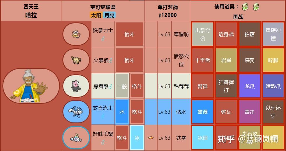 让你选择几只宝可梦带入到精灵宝可梦世界生存,你会怎么选择? - 知乎