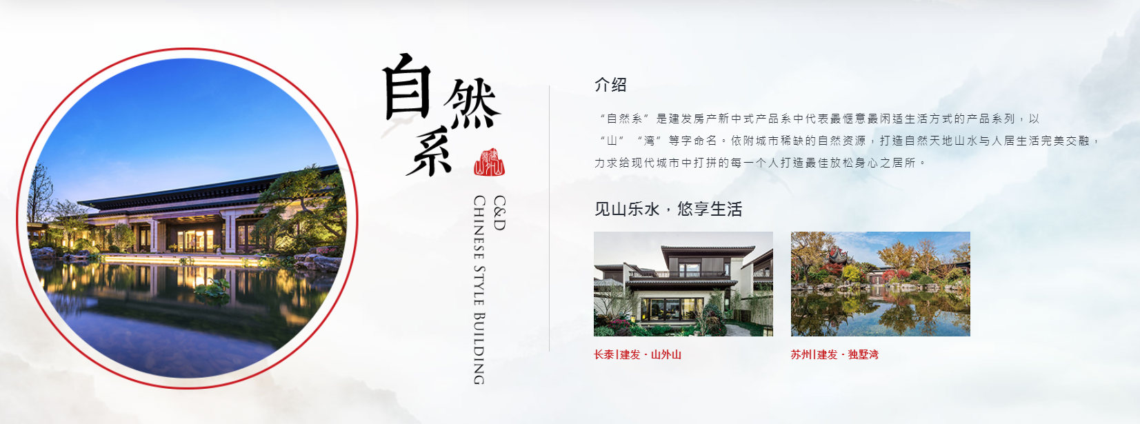 建发房产的产品系列 - 知乎