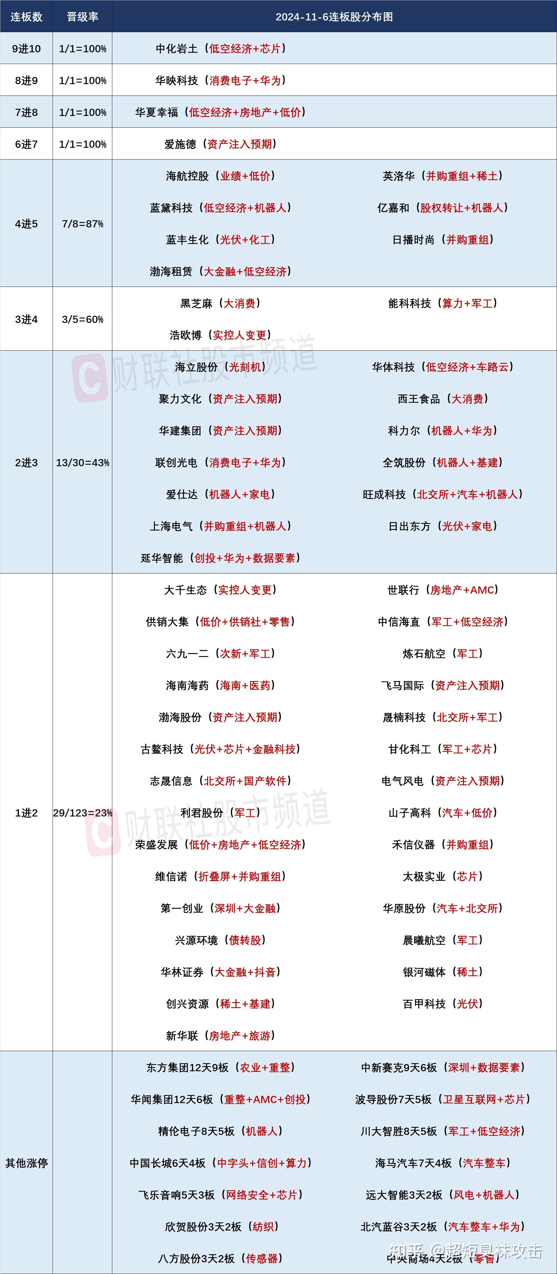 怎样买创业板指数(创业板指数在哪里买)