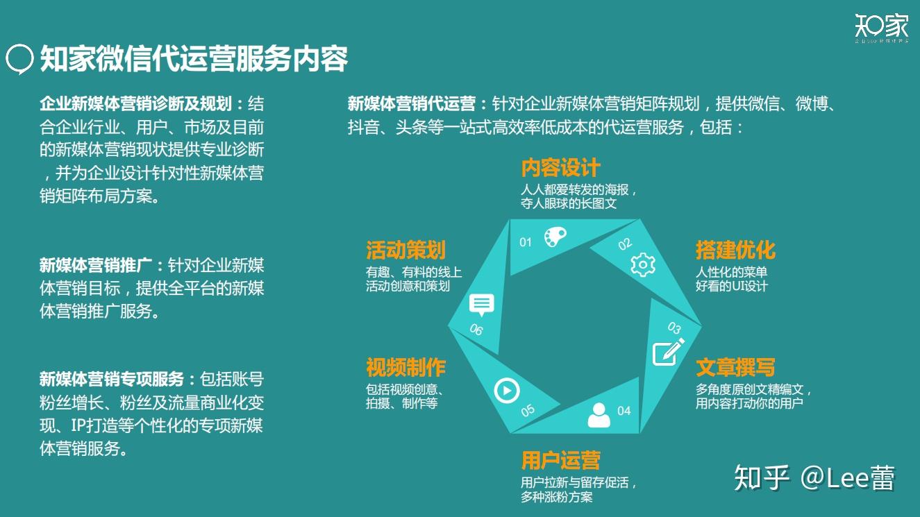 有哪些是新媒体代运营的公司