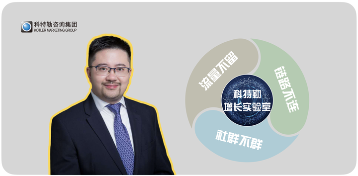 乔林:流量不留、链路不连、社群不群,80%企业在「假装」数字营销 - 知乎