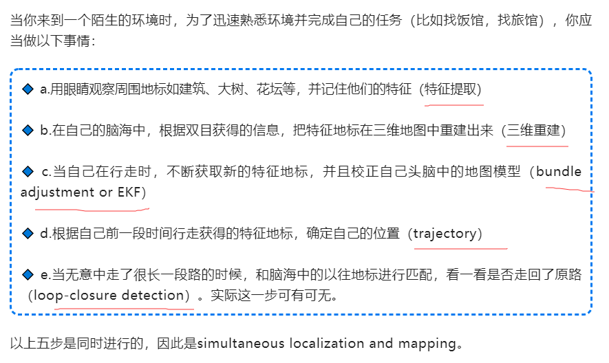 content: java,java... (1分钟了解)SLAM的七大问题:地图表示、信息感知、数据关联、定位与构图、回环检测、深度、绑架 - 知乎