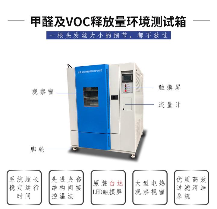 1立方20立方55立方VOC释放量环境测试舱结构示意图及温湿度表 - 知乎