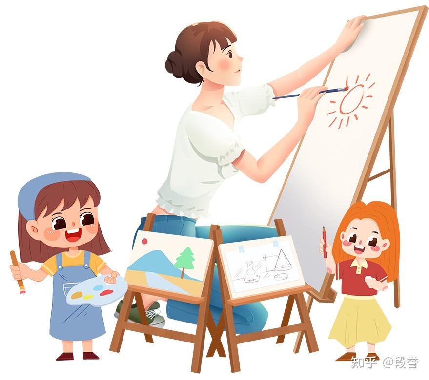 成人新手学画画从哪里开始学？ - 知乎