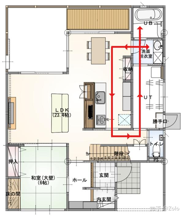 家具・インテリア- 匠恒, 居住与美好生活提案, 日本住まいの設備と建材