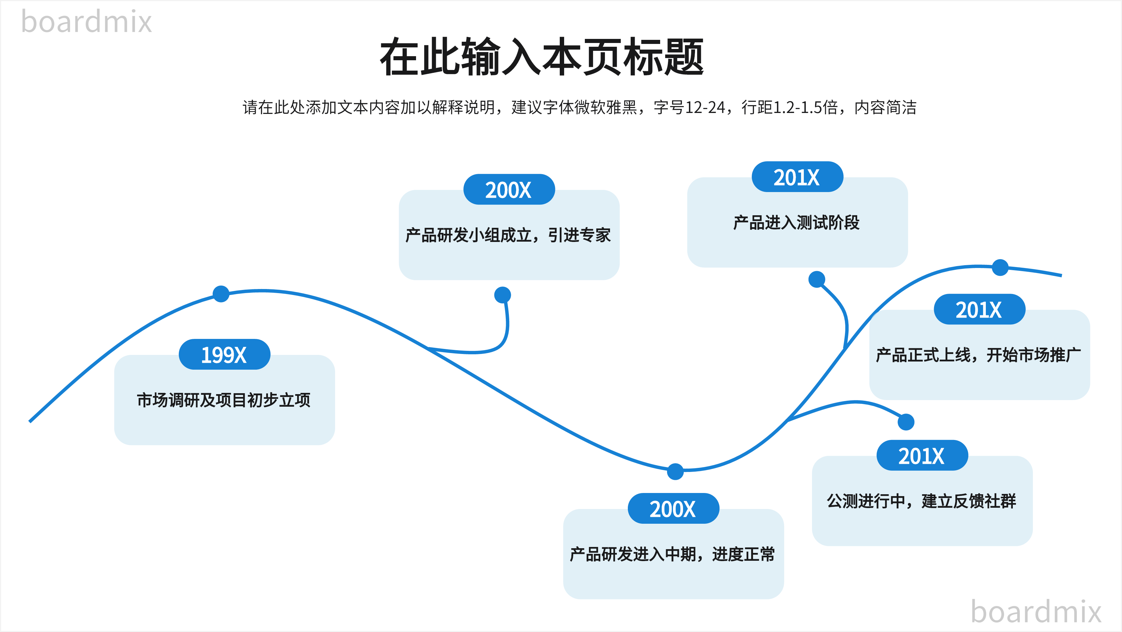 如何在ppt中画出好看的timeline? - 知乎