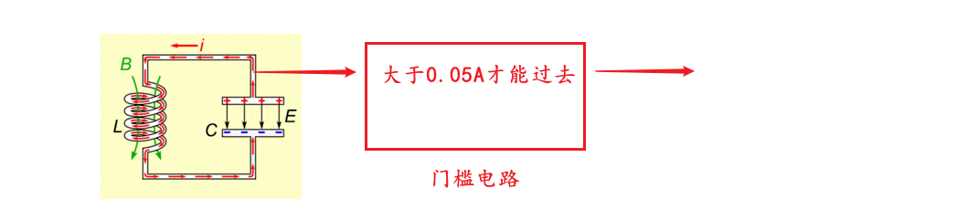什么是脉冲?-什么是脉冲响应