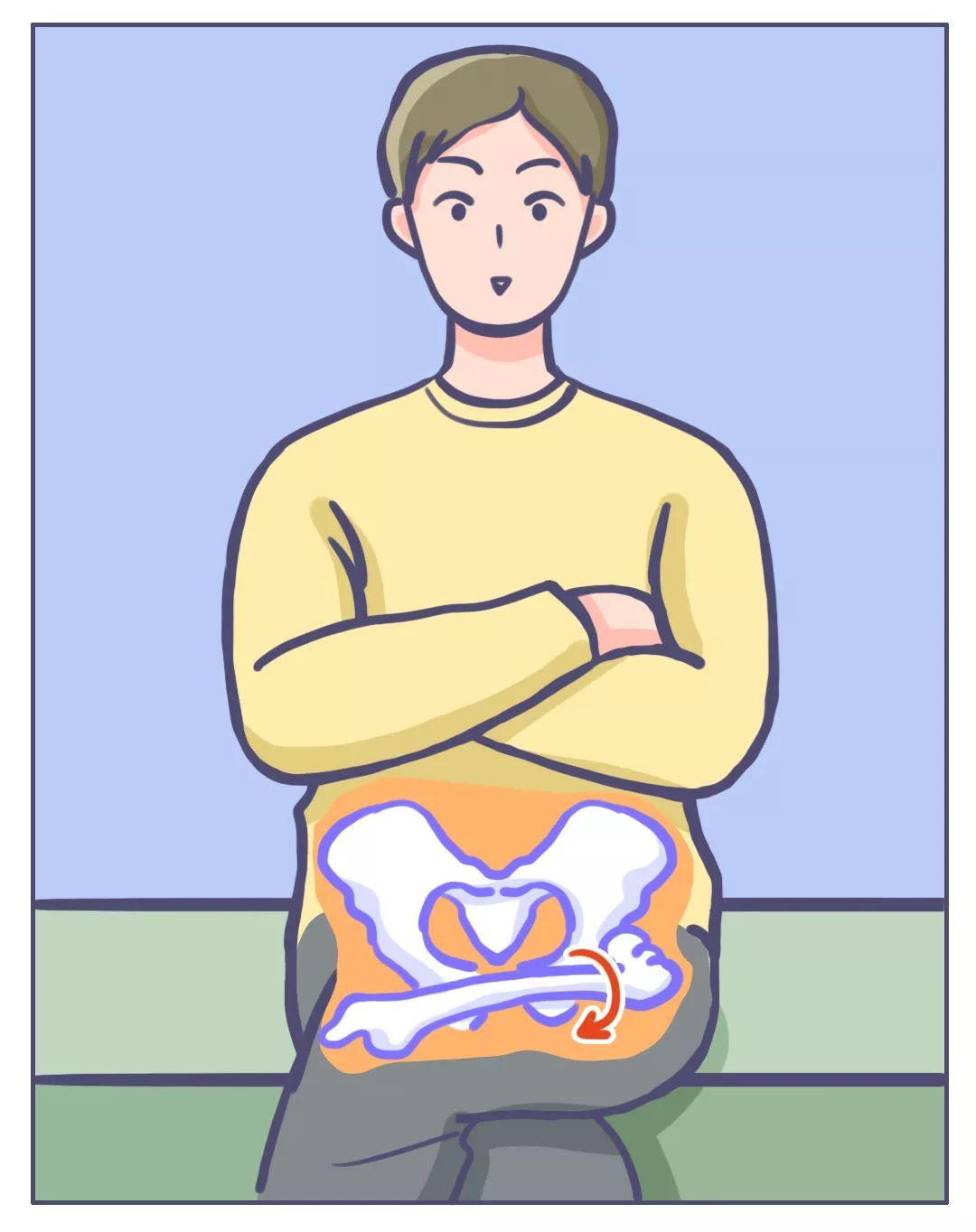 为什么跷二郎腿使人舒服? - 知乎