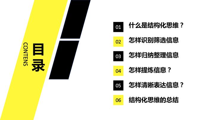 结构化思维 - 知乎
